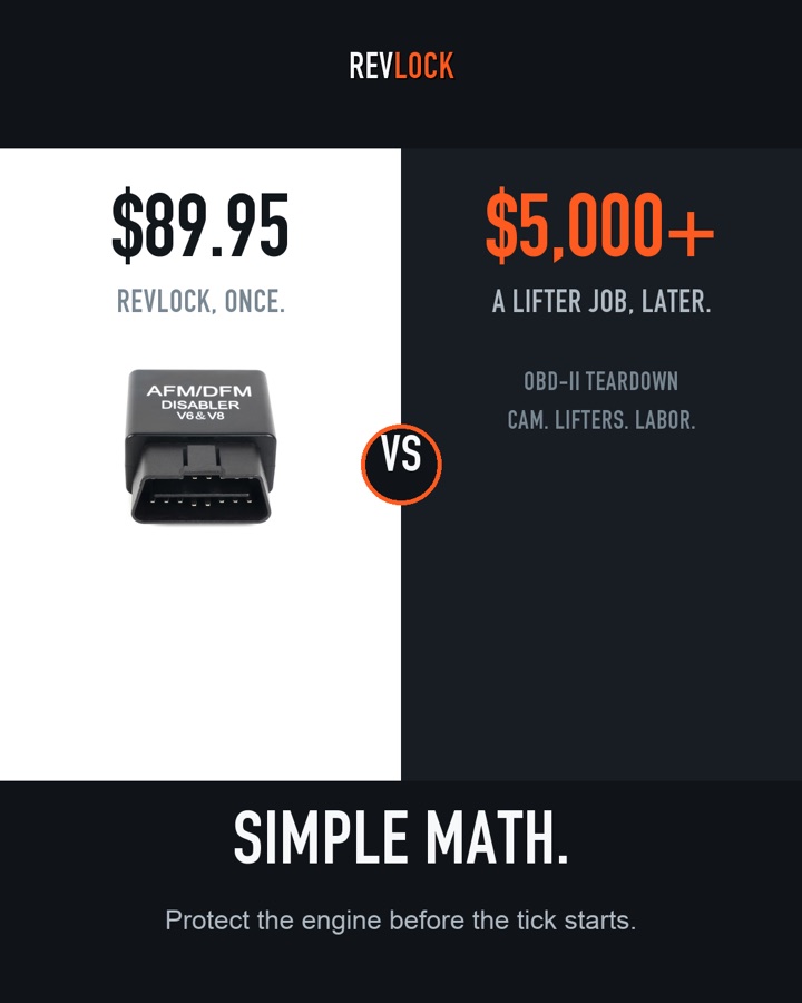generated static ad